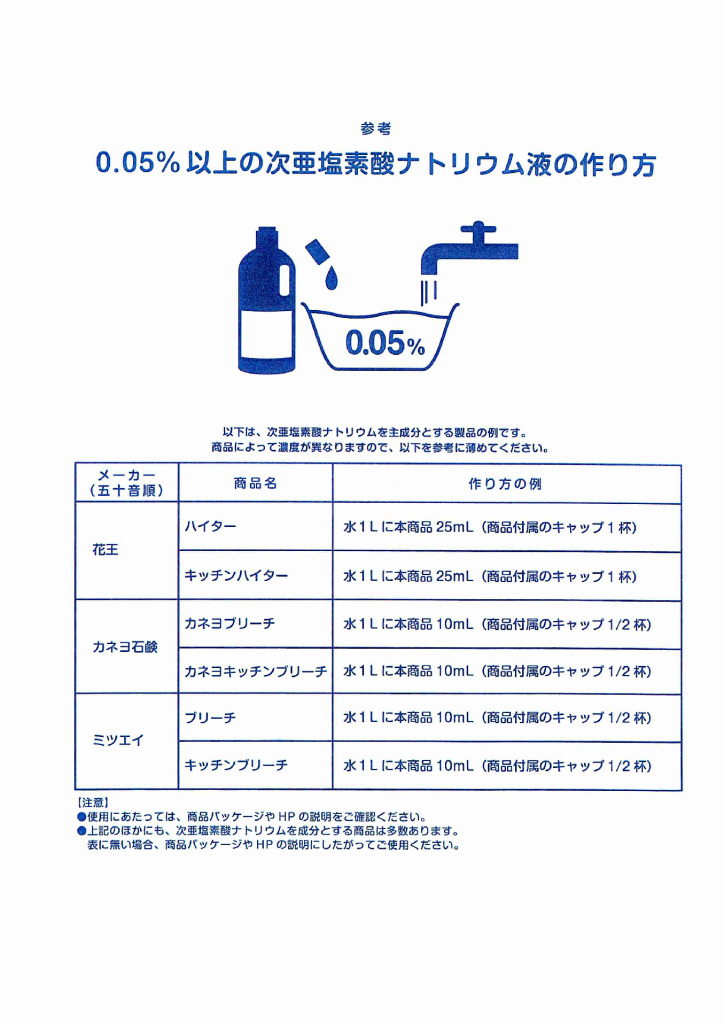 参考のサムネイル